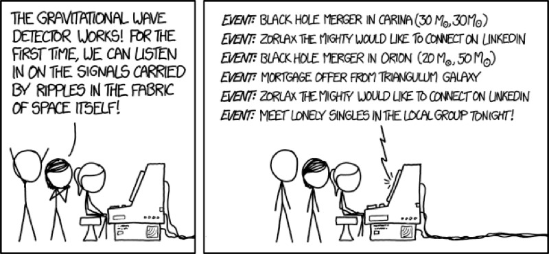 Credit: Randall Munroe/xkcd